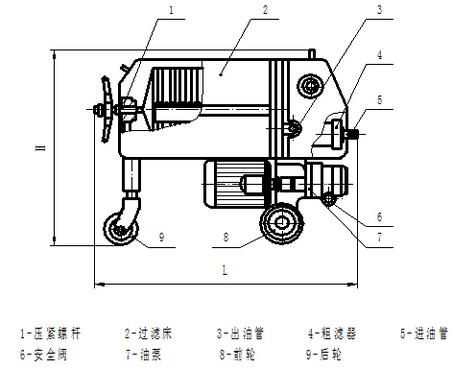 板框濾油機